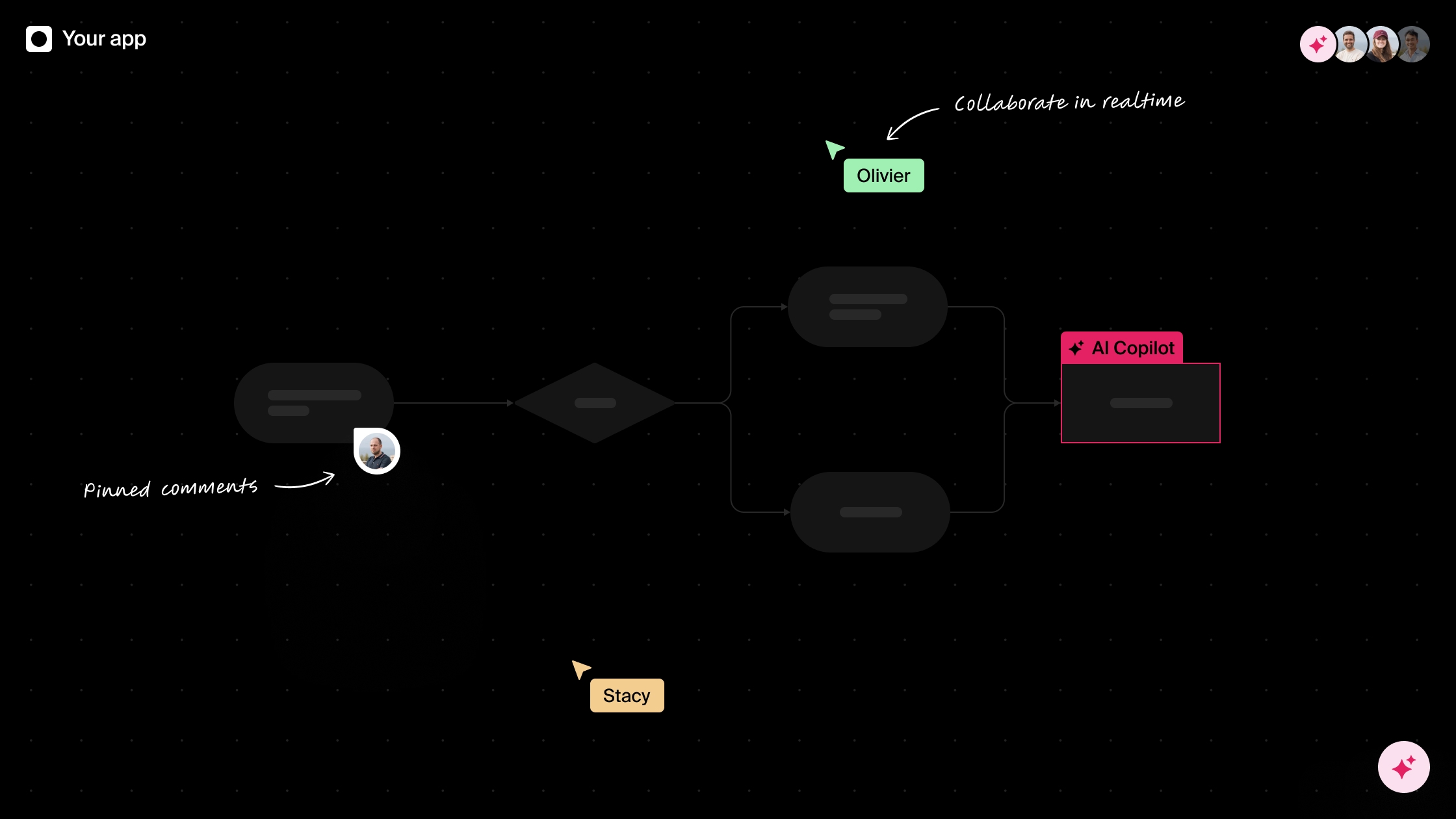 Workflow with Liveblocks