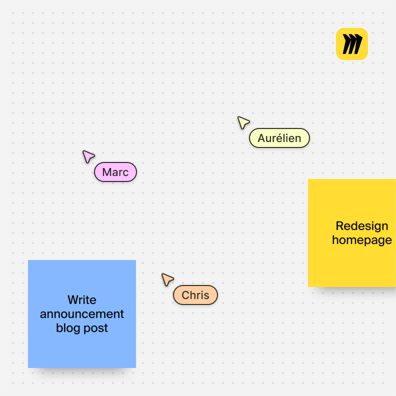 Whiteboard like Miro